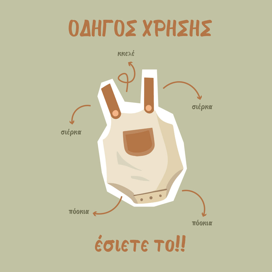 Οδηγός Χρήσης
